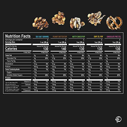 Funky Chunky Gourmet Popcorn Sampler Variety Pack - Gifts for guy friends made simple. Find unique gift Ideas for guys friends. Gifts for guys in their 20s.