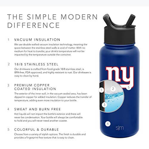 NFL Water Bottle - Vacuum Insulated Stainless Steel | Pick Your Team - Gifts for guy friends made simple. Find unique gift Ideas for guys friends. Gifts for guys in their 20s.